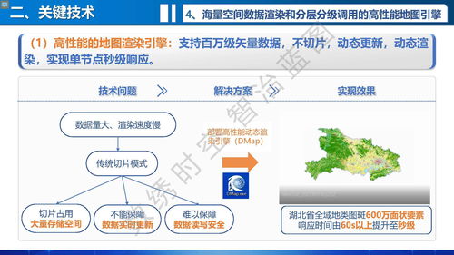 自然資源智慧治理 多層級(jí)一體化審批與監(jiān)管的關(guān)鍵技術(shù)及資源再生利用研發(fā)探索——以地信大會(huì)李江演講為視角