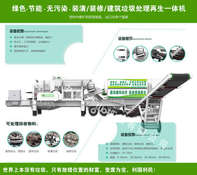資源再生技術(shù) 破解建筑垃圾圍城，開(kāi)啟城市綠色新篇