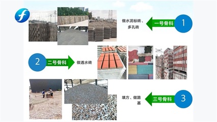 福建欣榮信 以科技創(chuàng)新驅(qū)動(dòng)建筑垃圾資源化，引領(lǐng)綠色循環(huán)新未來(lái)