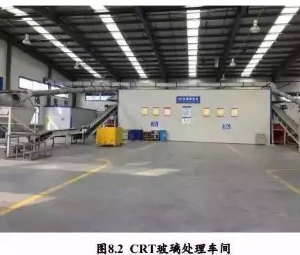 2016年中國(guó)廢棄電器電子產(chǎn)品回收處理及綜合利用行業(yè)白皮書(shū) 資源再生利用技術(shù)研發(fā)的現(xiàn)狀與前瞻